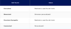 Tabella specifiche tecniche e parametri dimensionali Valvole customizzate per acquedotti