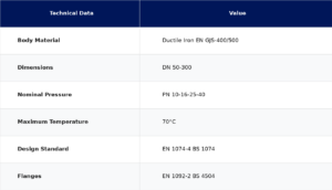 Air Release Valves technical data and size dimensions chart table